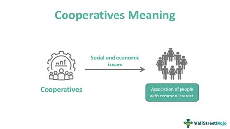 www.atpecoop|what is a cooperative organization.